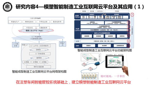 5G工業(yè)模組與AI軟件開發(fā) 驅(qū)動智能化工廠的未來