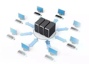 一步到位，智能工廠建設布局與人工智能基礎軟件開發全攻略